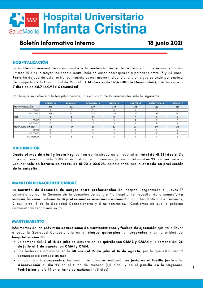 BOLETÍN INFORMATIVO INTERNO| 18 junio 2021
