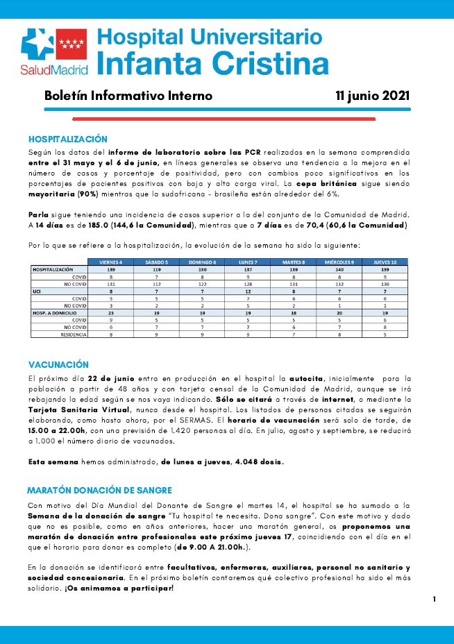 BOLETÍN INFORMATIVO INTERNO | 11 junio 2021
