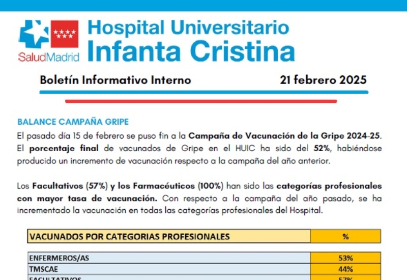 Boletín Informativo Interno | 21 febrero 2025